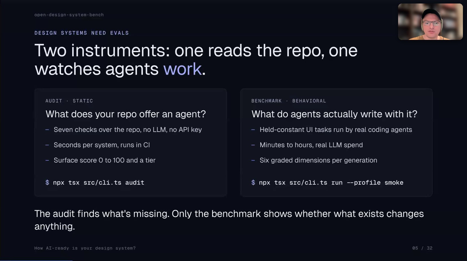 Two instruments: one reads the repo and one watches agents work