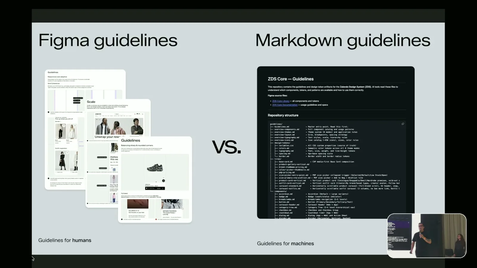 Figma guidelines for humans versus markdown guidelines for machines at the Zalando Design System