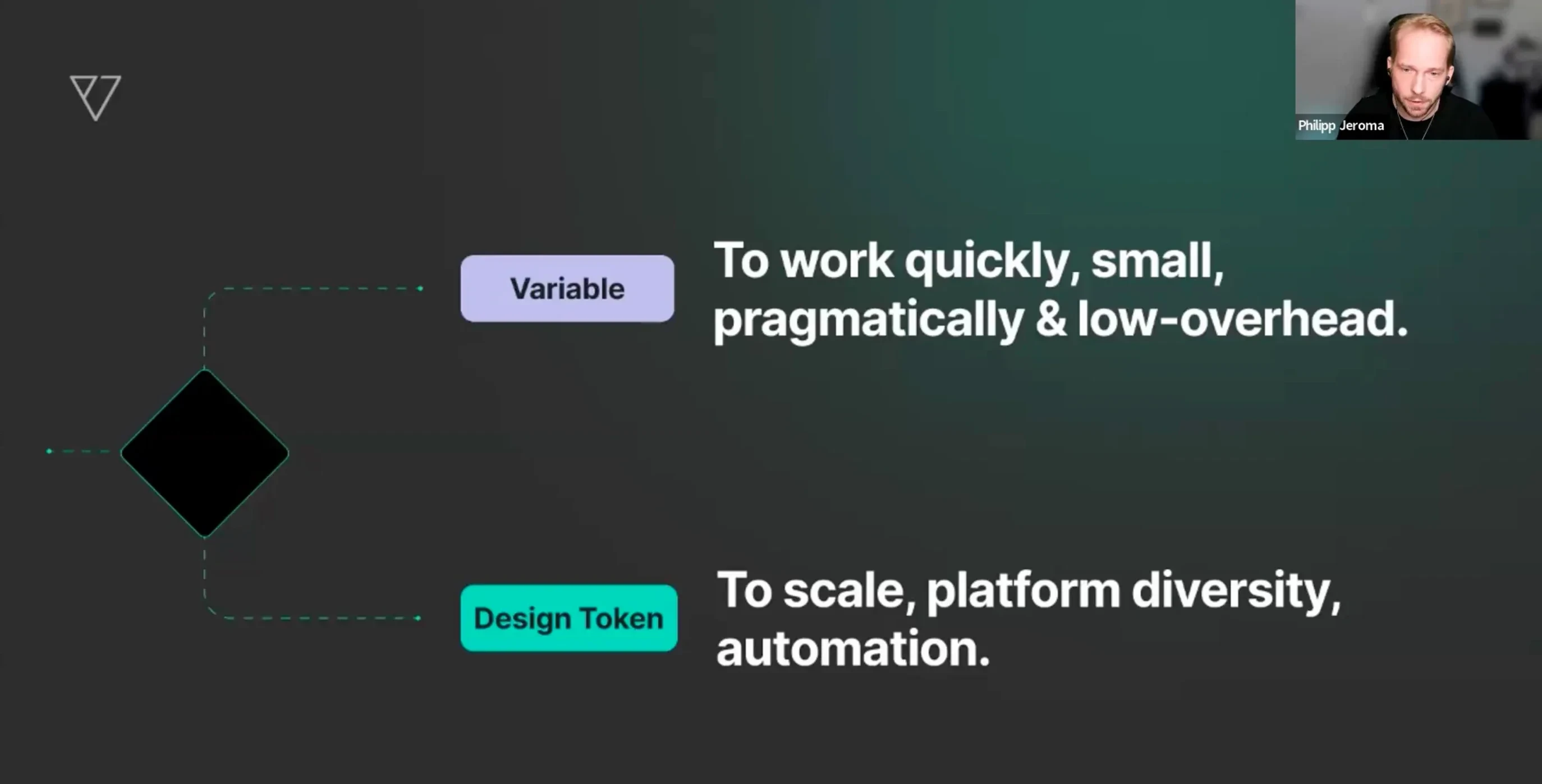 What is the difference between Design Tokens and Figma Variables explained