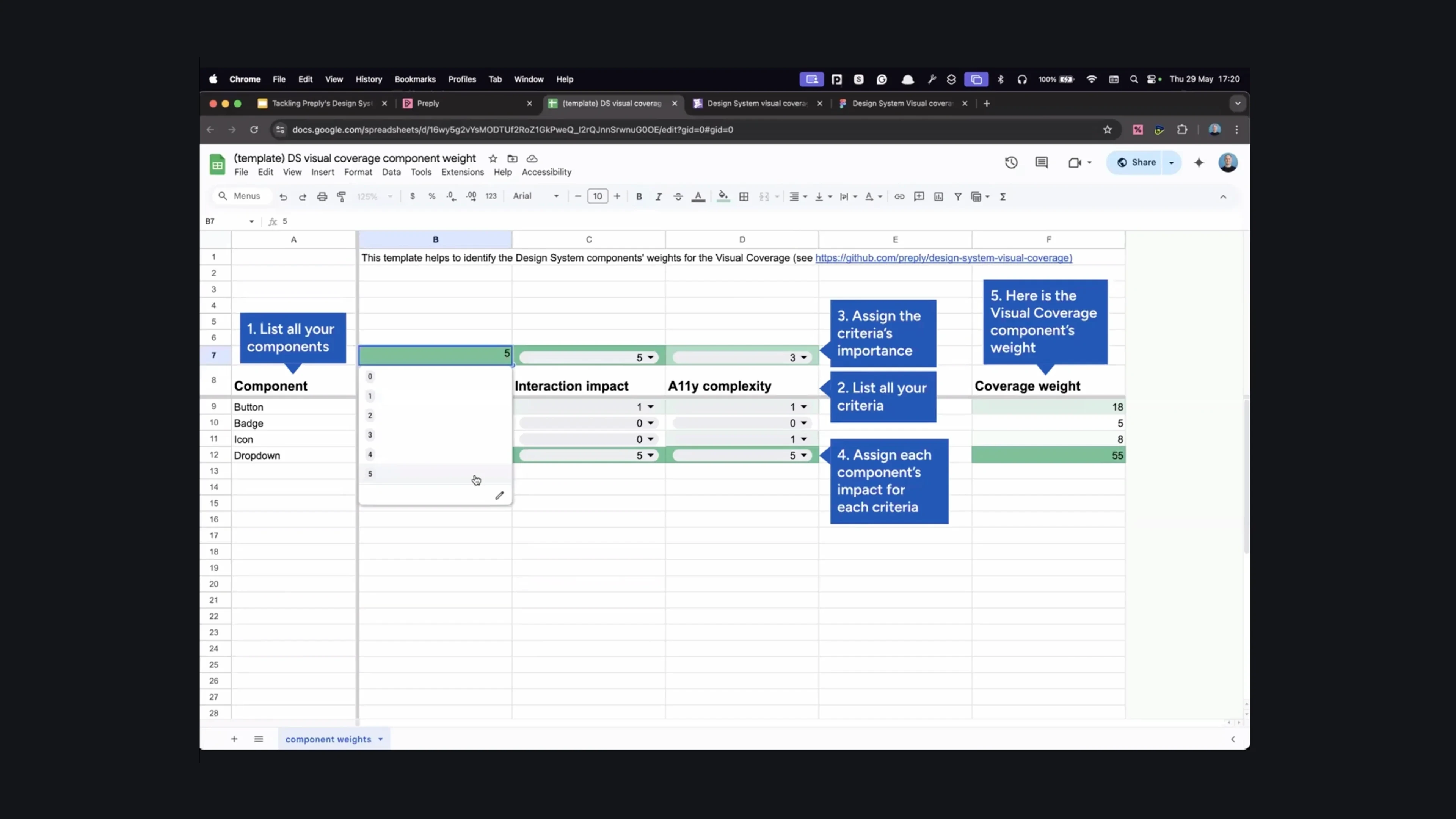Visual Coverage Preply Design System